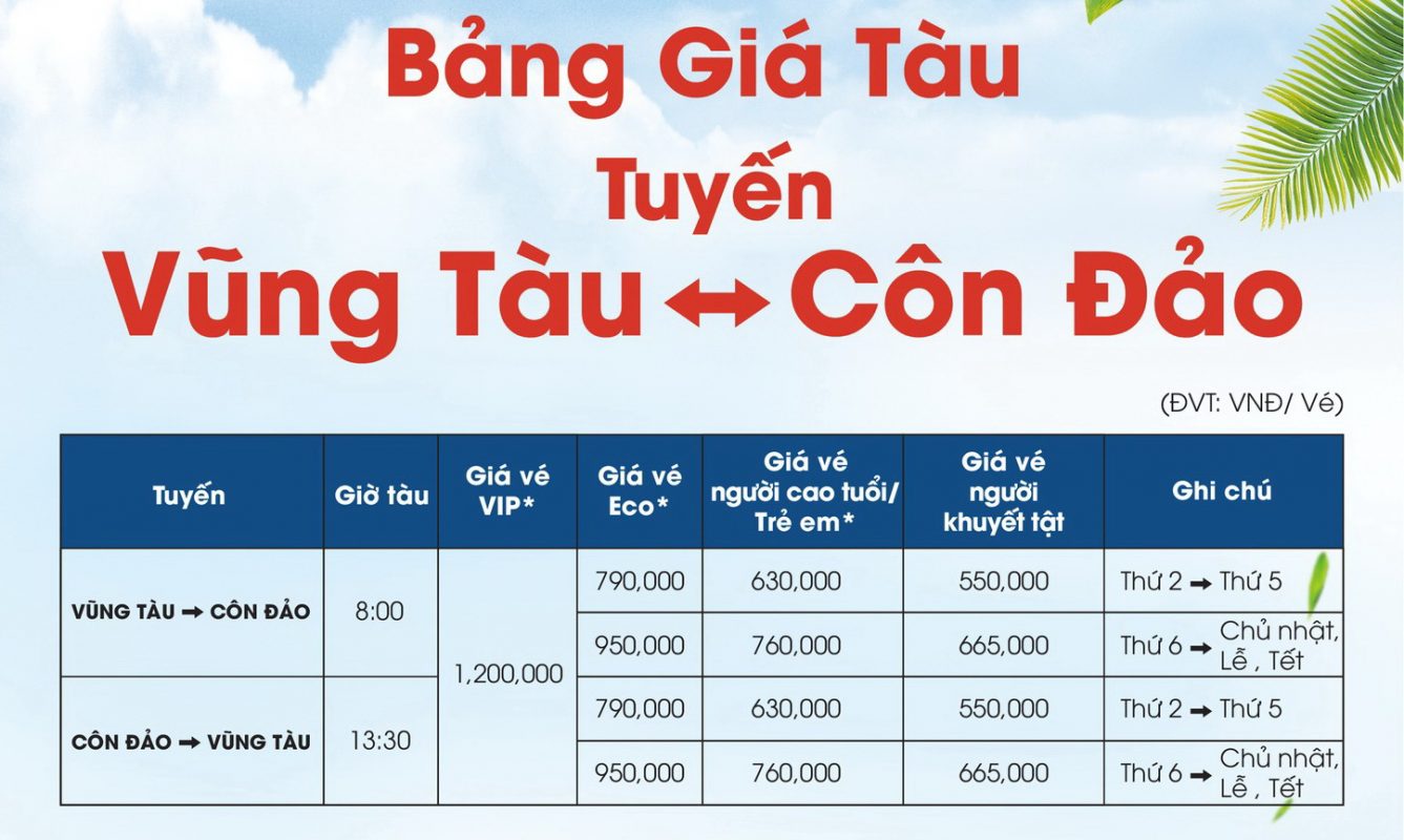 OSC Việt Nam Travel